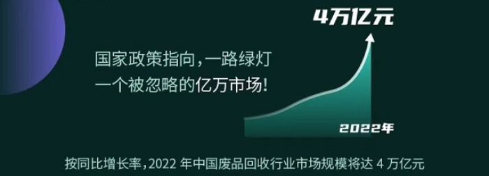 闪鸟解析：互联网废品回收市场现状如何？互联网废品回收的盈利模式是什么有哪些？